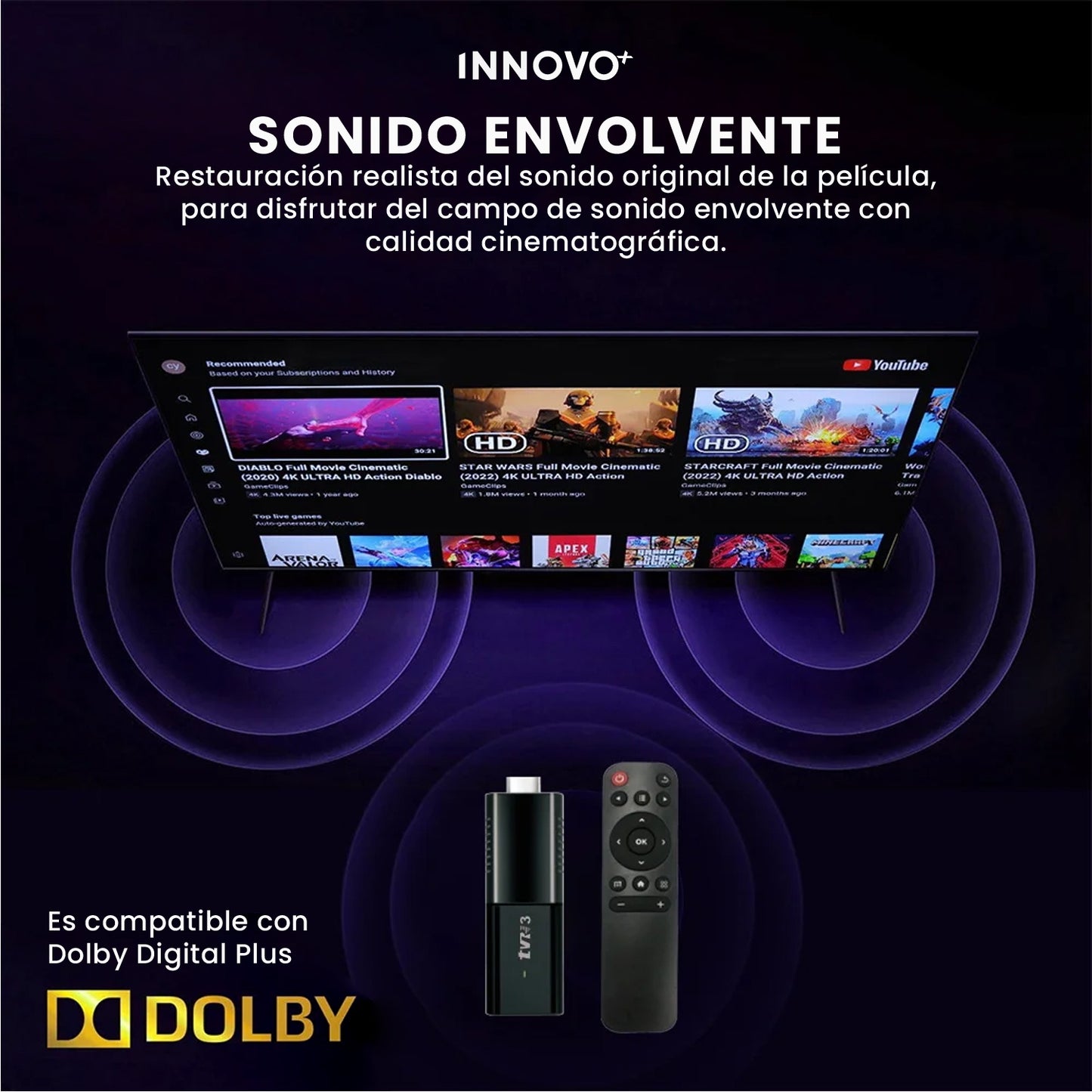Android TV Stick HDMI 4K Ultra HD